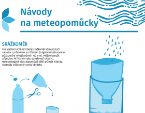 pomůcky na meteorologii